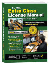 Extra Class Manual